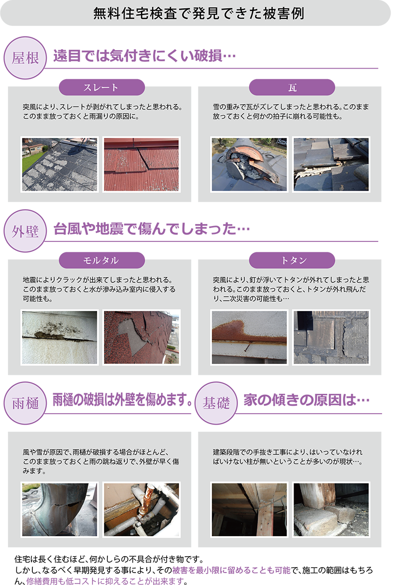jutakukensa2