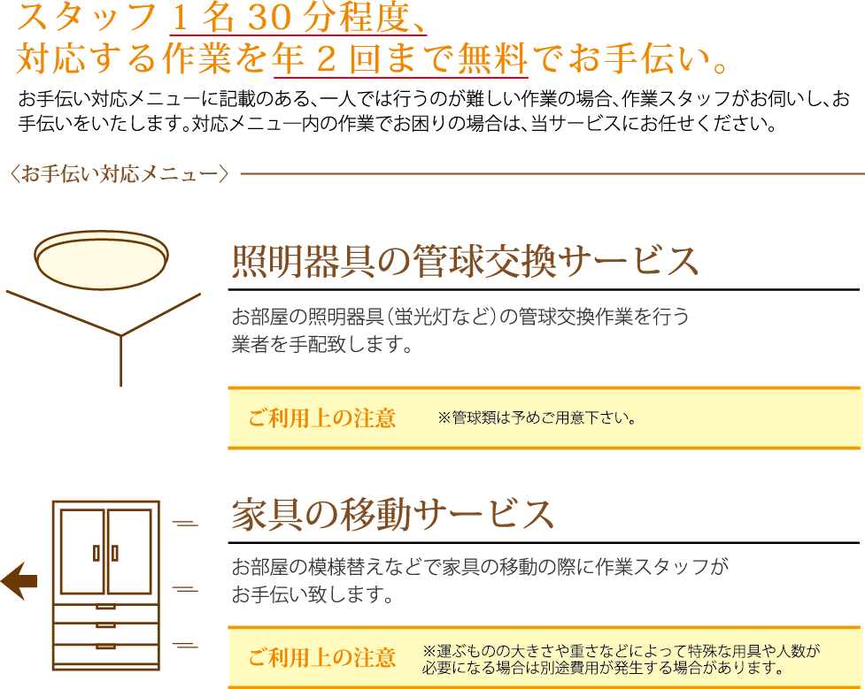 otetsudai1
